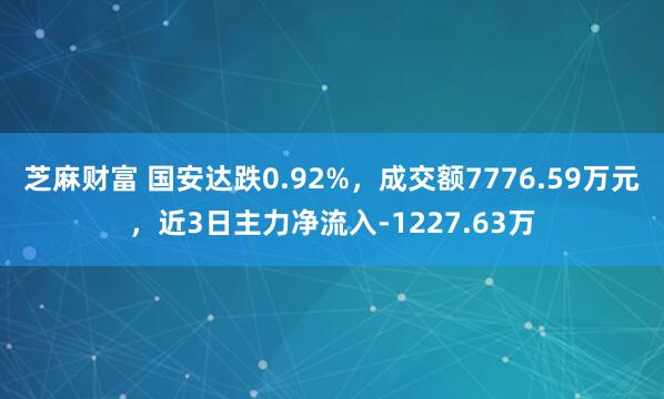 芝麻财富 国安达跌0.92%，成交额7776.59万元，近3日主力净流入-1227.63万